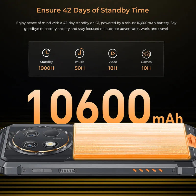 OUKITEL G1 mobile phone in grey, green, or orange colour options