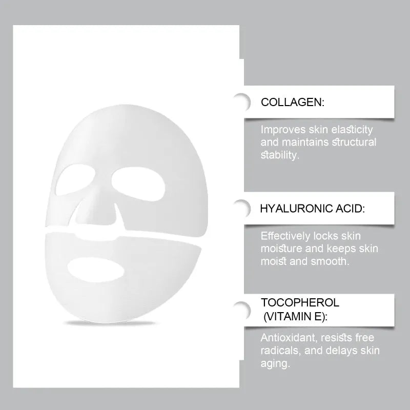 Bio Collagen True Deep Collagen overnight moisturizing anti-aging sheet mask with hyaluronic acid and Vitamin E
