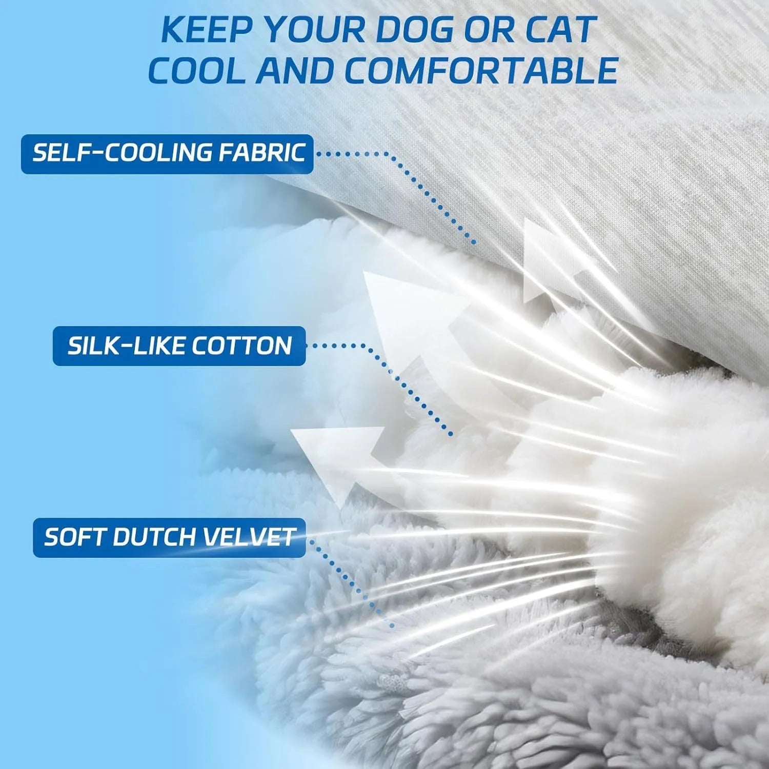 Light gray nylon pet cooling mat for dogs, machine washable, available in sizes M L XL