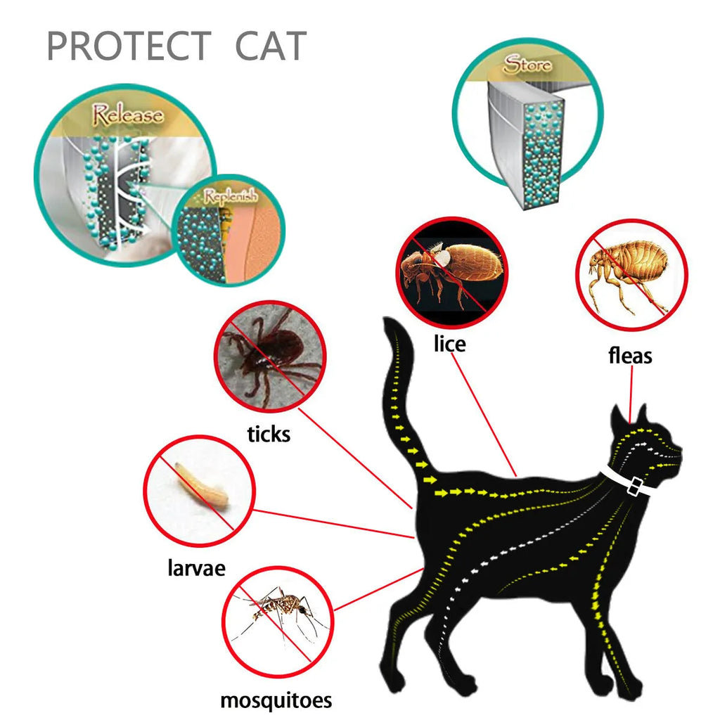 Gray TPE adjustable insect repellent pet collar for cats and dogs
