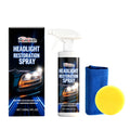 HOMONTH headlight restoration kit with 120ml spray bottle, sponge, and polishing towel