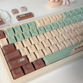 Matcha green ergonomic mechanical keyboard keycap set with five-sided sublimation printing.