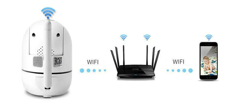 White WiFi PTZ IP camera with 1080P night vision 360° pan tilt indoor security monitor