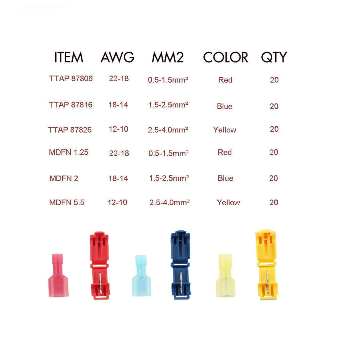 Quick connection box terminal set with PVC brass tinplate spade connectors in red, blue, and yellow, 2.5cm to 3.7cm lengths, 6.3mm spade width