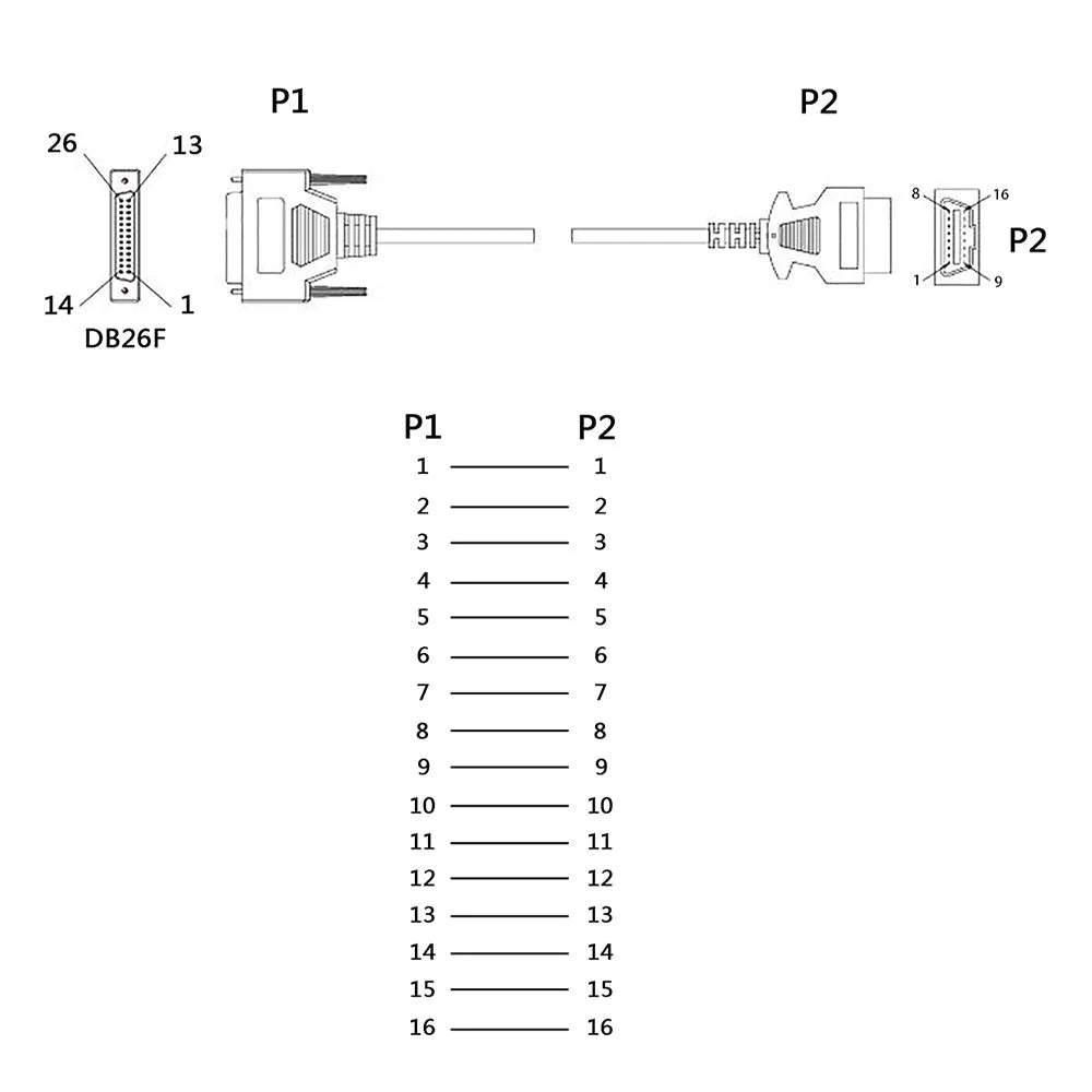 Black OBD2 male to DB26 female extension cable 180cm long with connectors visible