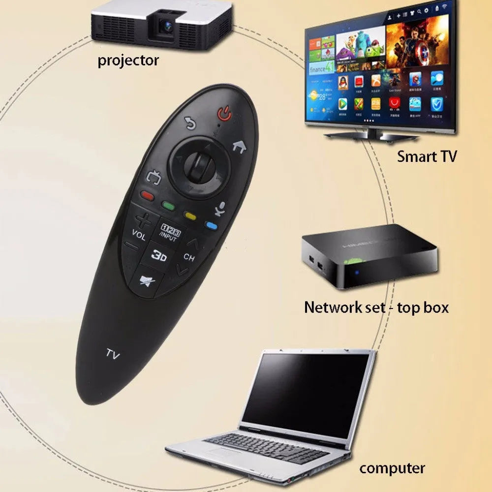Black LG AN-MR500G TV remote control replacement on white background.