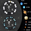 Set of two natural stone beaded bracelets featuring zodiac sign designs.