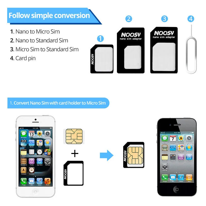 Four-in-one SIM restore kit showing three plastic SIM adapters and a metal pickup pin