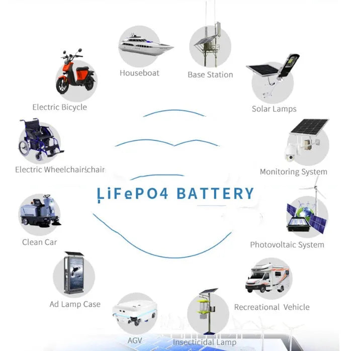 12V 100Ah black lithium iron phosphate battery measuring 150x87x93mm
