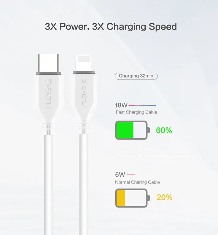 White USB-C to Lightning cable for iPhone charging and data transfer