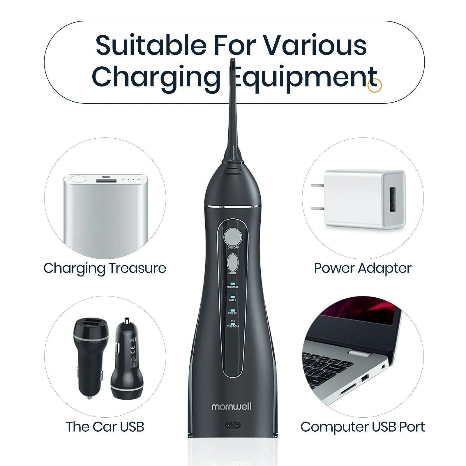 Black prooral portable oral irrigator with water reservoir and smart water toothpick technology