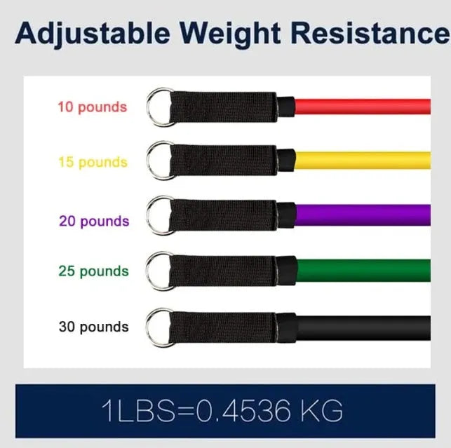 Rally resistance band fitness equipment set with colour-coded latex pull ropes, handles, foot rings, and door buckle
