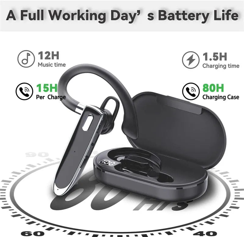 Wireless Bluetooth headset YYK5302 ear-mounted digital display waterproof noise reduction