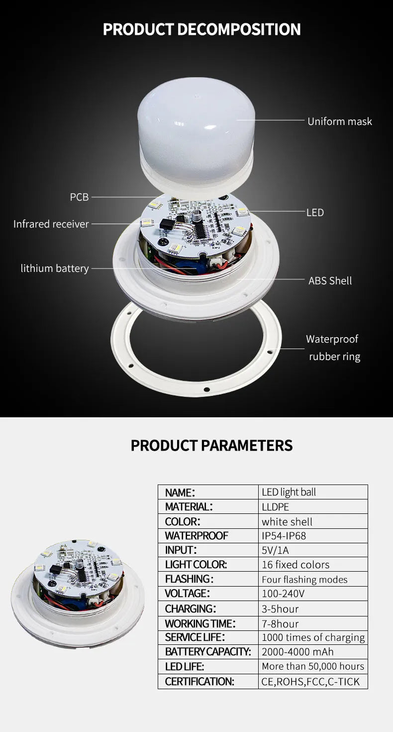 Waterproof LED luminous ball lamp for outdoor garden lighting with remote control