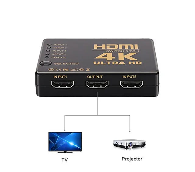 Black 5-in-1 HDMI switcher with remote control suitable for HDTV and high-definition devices