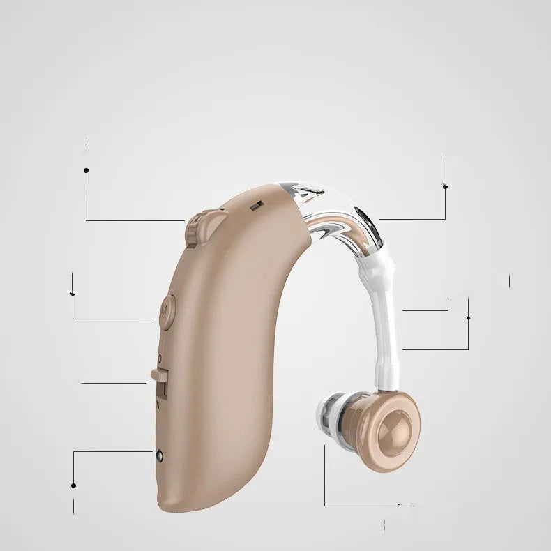 Sound collector hearing aid earphone with charging port and noise reduction technology
