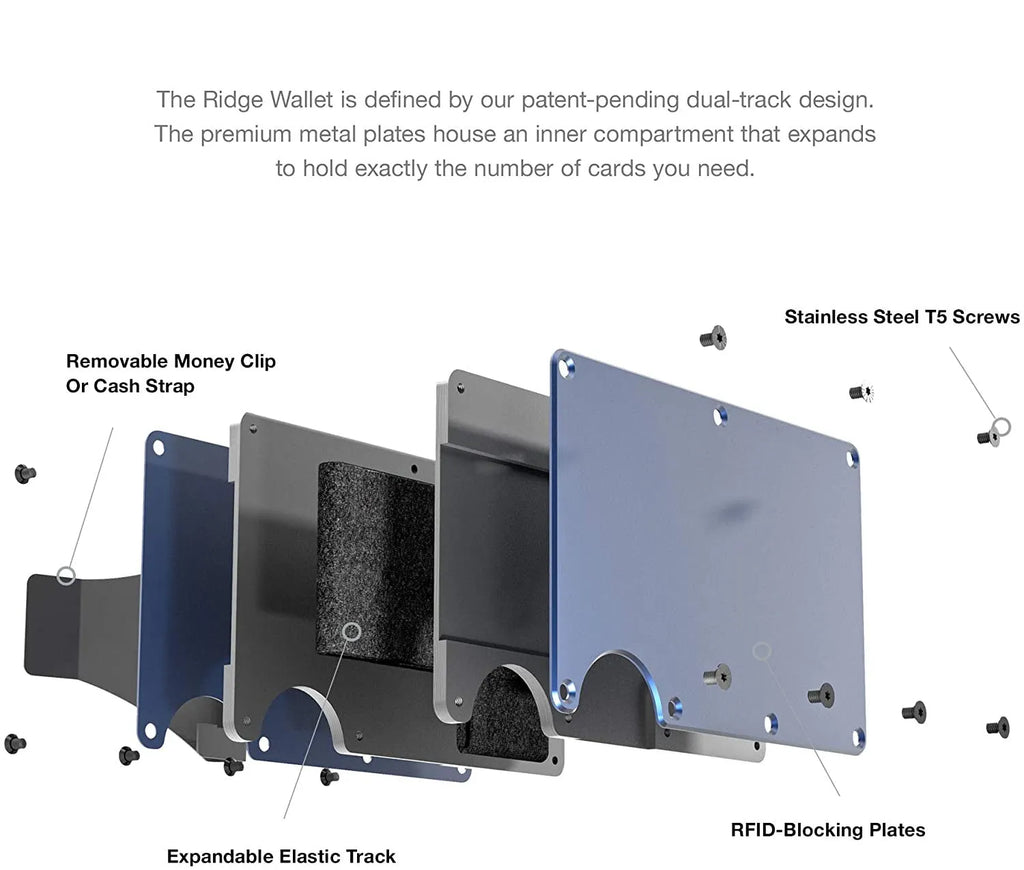 Mens RFID blocking slim money clip wallet in aluminium and stainless steel, 86x55x8mm, holds 1-12 cards, Gold Blue Black
