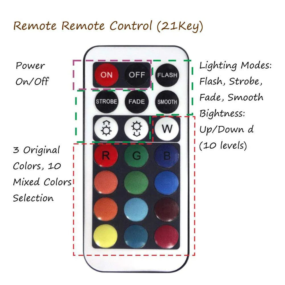 Waterproof decorative LED light with remote control for pools and gardens