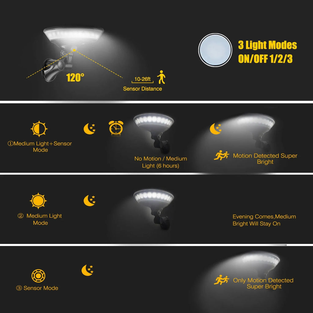 White 360-degree luminous solar garden light with solar panel on top.
