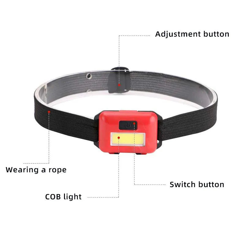 Mini outdoor LED headlamp in black showing the COB bulb and adjustable polyester head strap.