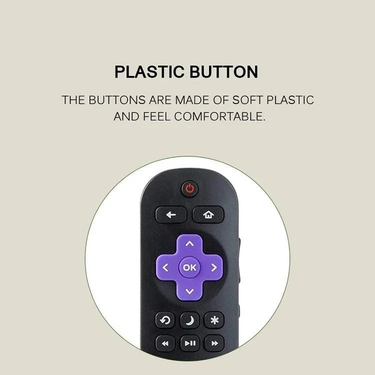 Black Roku TV remote control for models 1, 2, 3, 4, HD, XD, XS, Express, and Premiere.