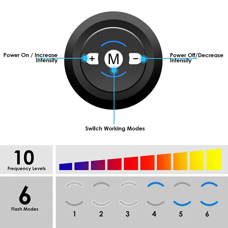 EMS muscle stimulating fitness sticker in blue with rechargeable device for abdominal and leg shaping