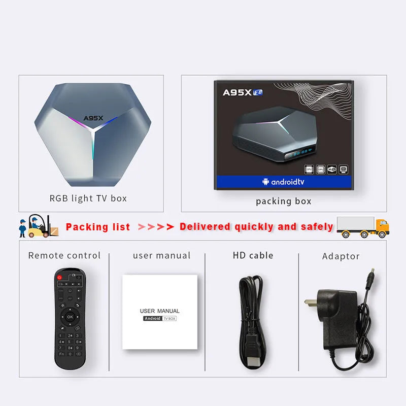 Android TV set-top box with remote control and cables for 8K media playback.