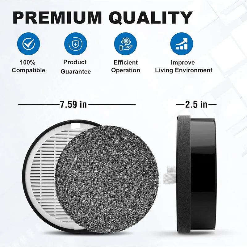 Levoit LV-H132 air purifier replacement filter kit with white filter screen and cotton