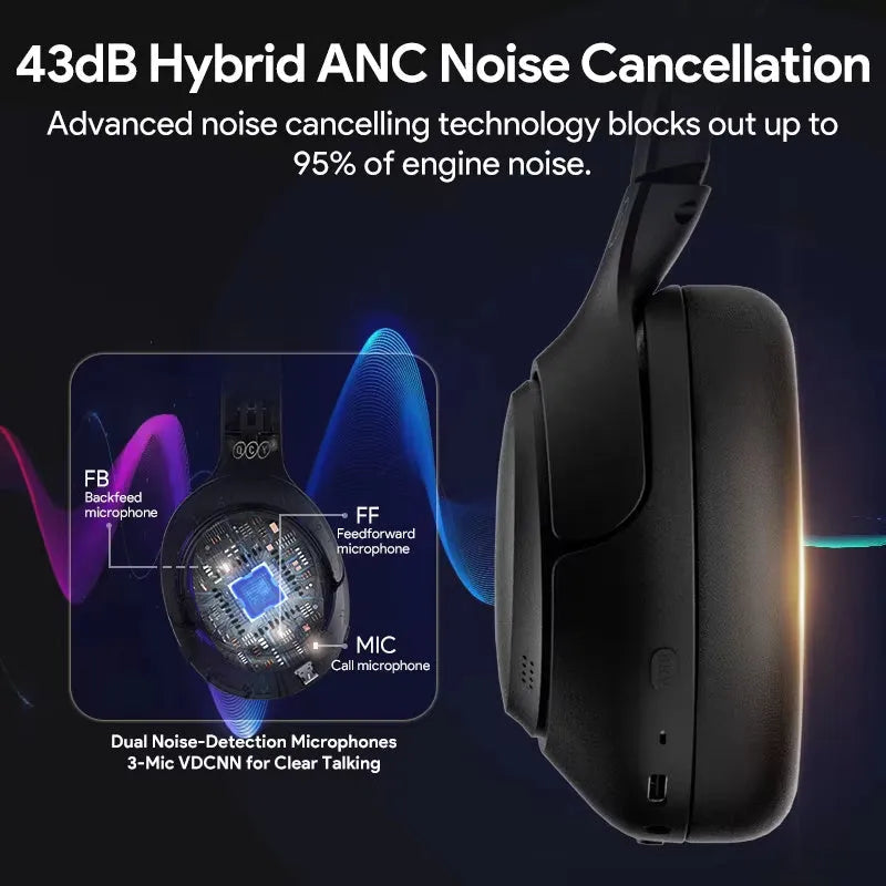 H3 Bluetooth headset in sports style with active noise reduction and voice control