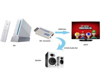 Wii to HDMI converter adapter with 3.5mm audio jack for connecting Nintendo Wii to HDMI displays