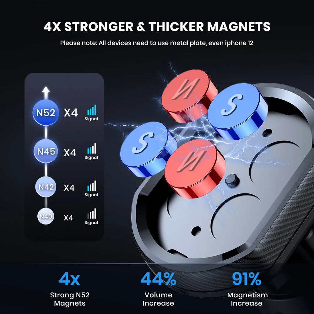 Magnetic car phone holder with suction cup mounted on car windscreen holding a smartphone