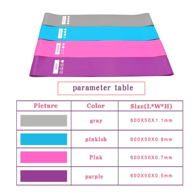 Set of 4 resistance bands in purple, pink, blue, and grey on a white background