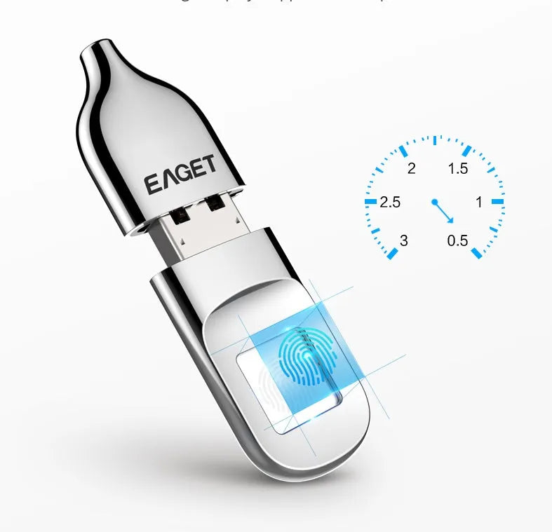 Fingerprint encryption metal USB 2.0 flash drive in 32GB 64GB capacity