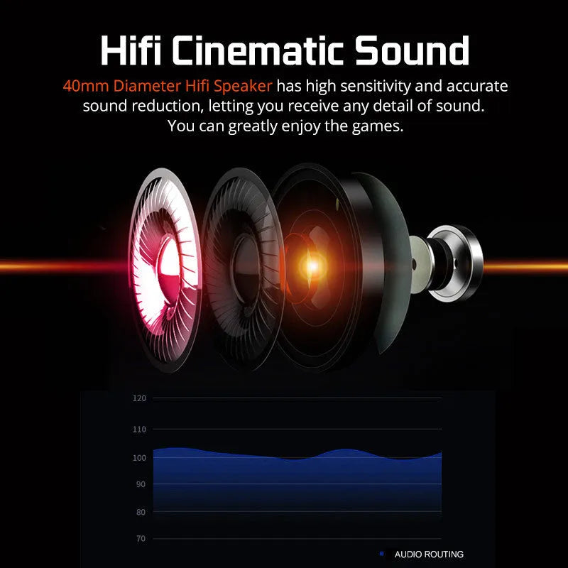 Black and white USB gaming headset with LED lights and 40mm speakers