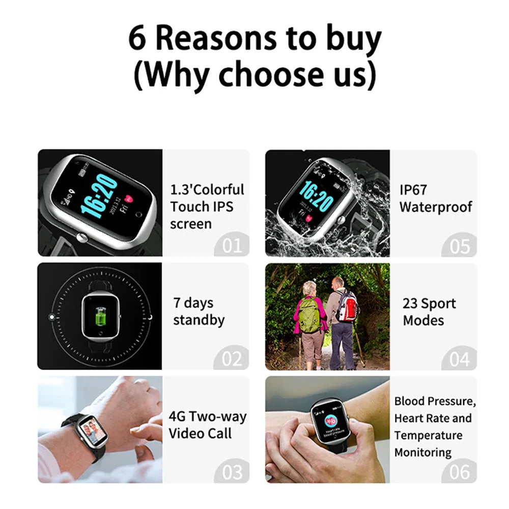Square black elderly smartwatch with silicone strap showing time on its 1.3-inch screen.