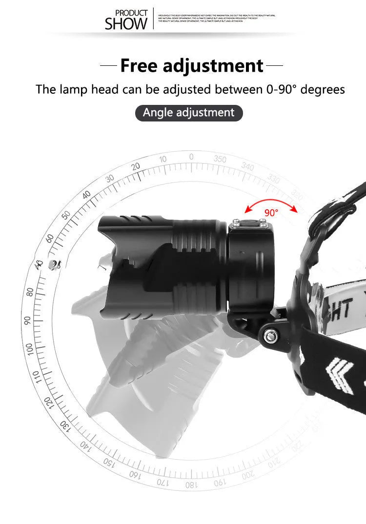 Black aluminium alloy USB rechargeable headlamp with telescopic zoom lens and head strap.