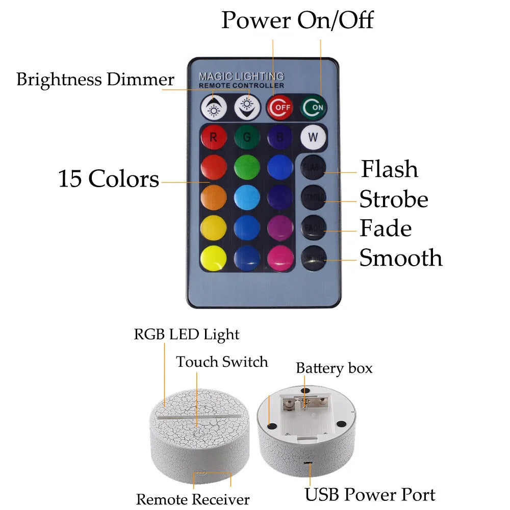 3D cute bear creative night light with colourful acrylic shade and LED light source