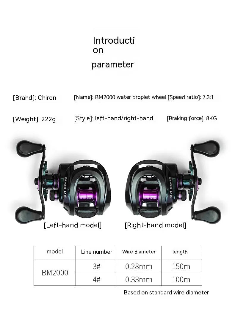 BM2000 model fishing reel with magnetic brake system and water drop spool.