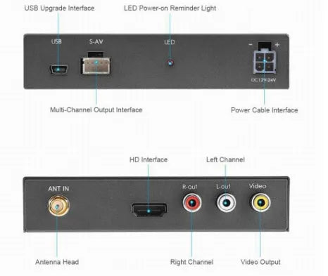 Black car mirror link box Wi-Fi converter with AV cable, power cable, and antenna for smartphone screen mirroring.