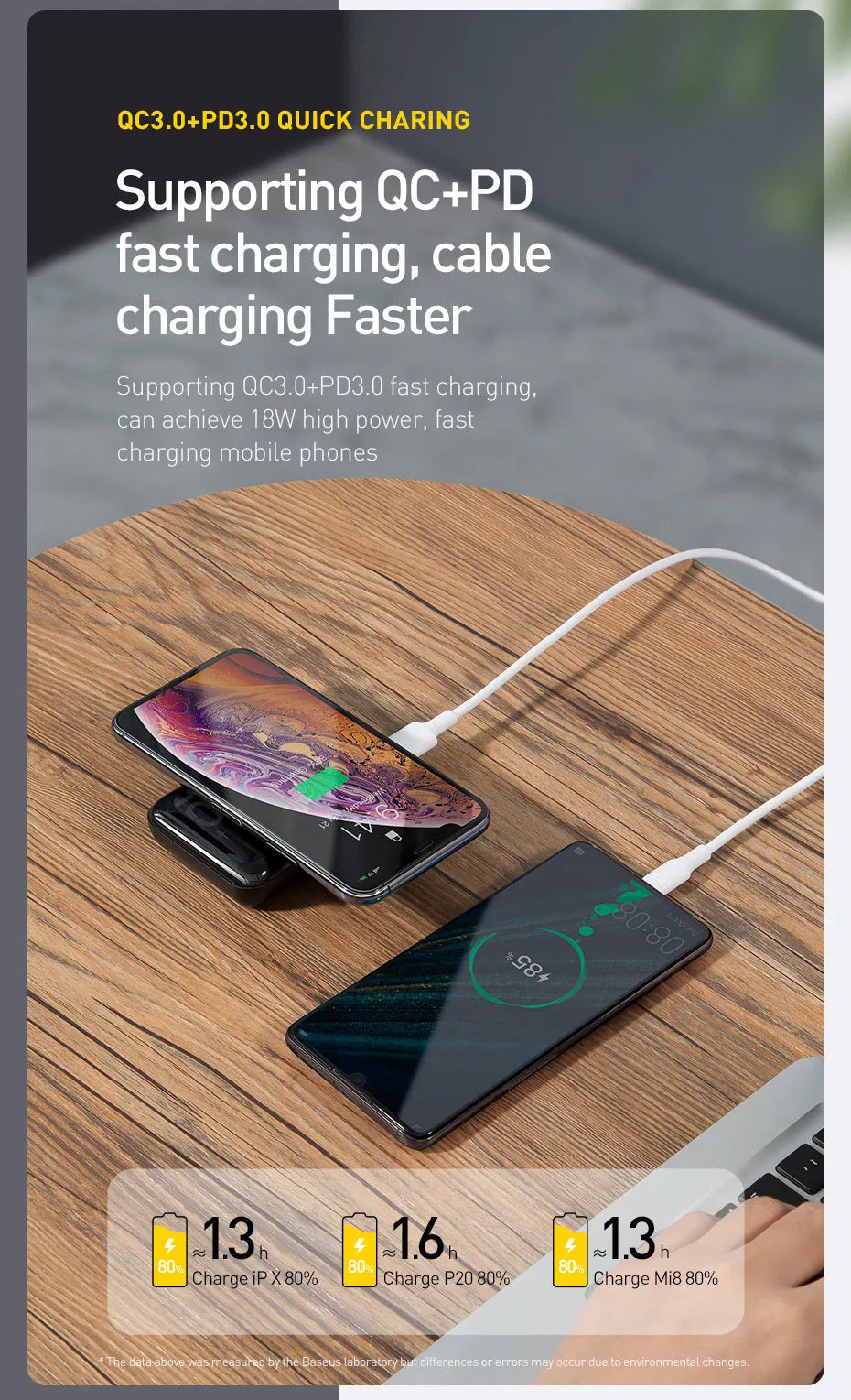 Small square black portable power bank with LED digital display on a table.