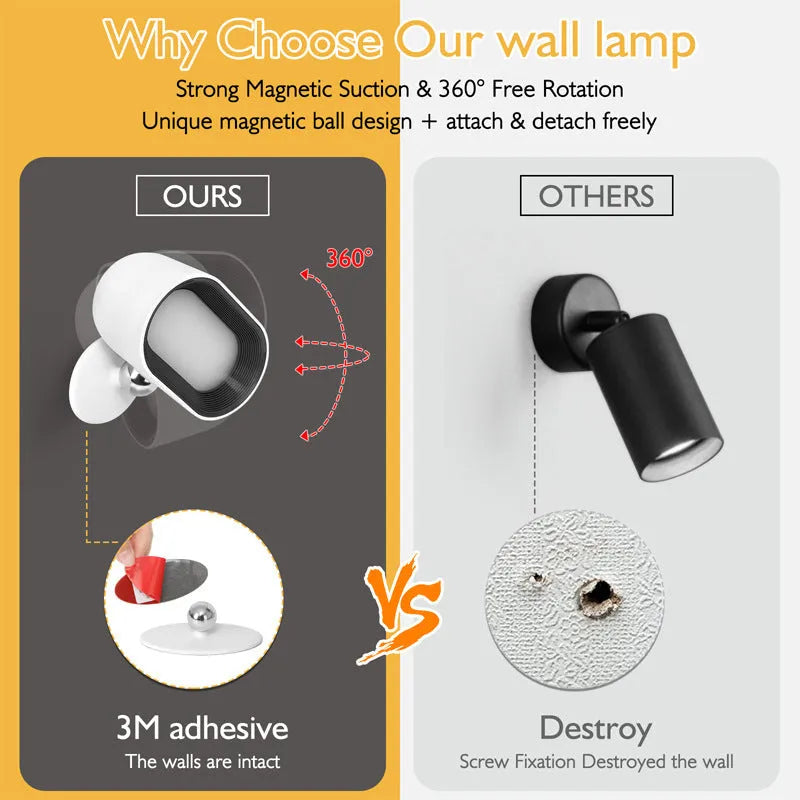 White remote control magnetic wall lamp showing touch panel and adhesive mounting.