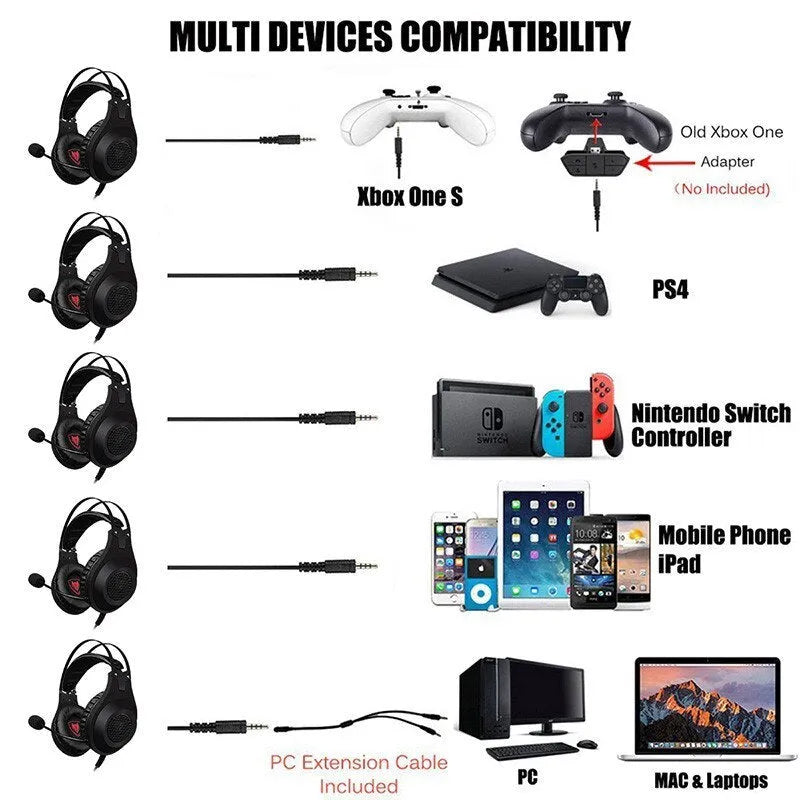 NUBWO N2 black and silver over-ear gaming headset with boom microphone and volume control on earcup.