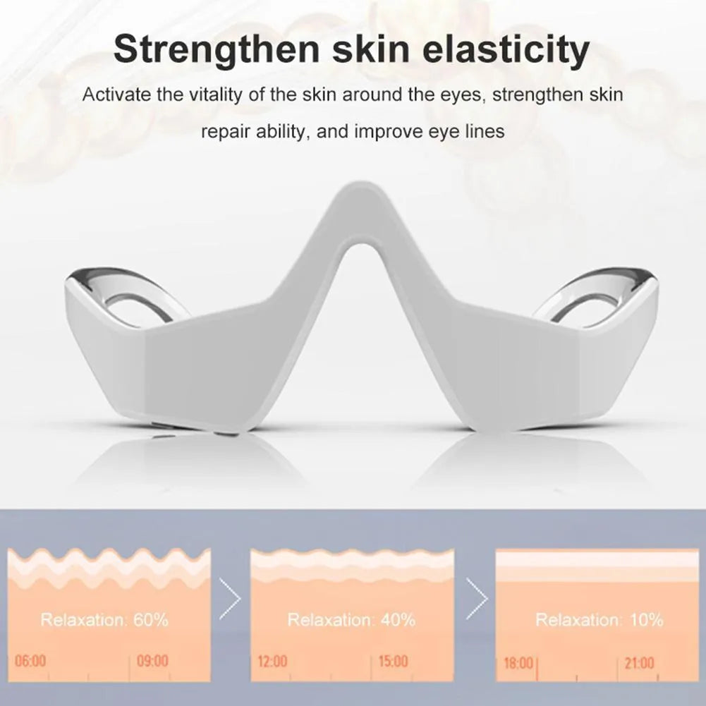 3D eye beauty instrument micro-current pulse massager in pink or white with glasses-like design
