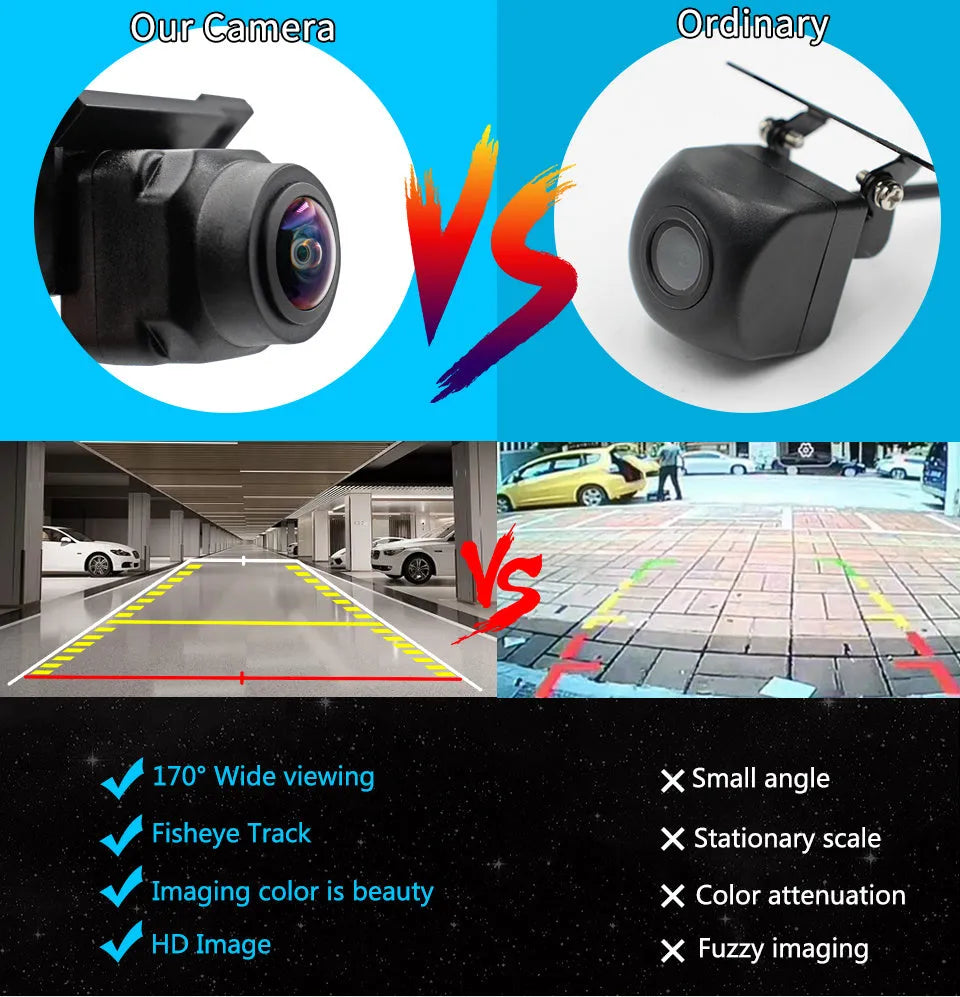 Black plastic car rear view camera with 170-degree wide angle, 720 resolution, IP67 rating, 12V WiFi, 100g