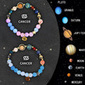 Set of twelve natural stone bead bracelets, each showing a different zodiac sign charm on an adjustable cord.