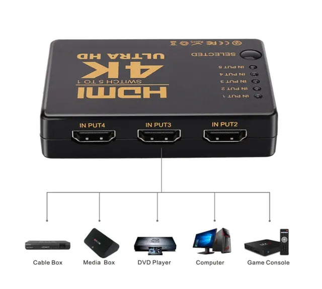 Black 5-in-1 HDMI switcher with remote control suitable for HDTV and high-definition devices