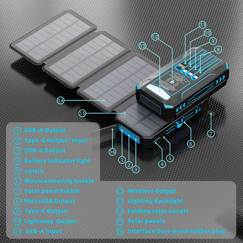 Solar folding power bank 20000mAh with three-fold design in black and blue colour option, plastic shell