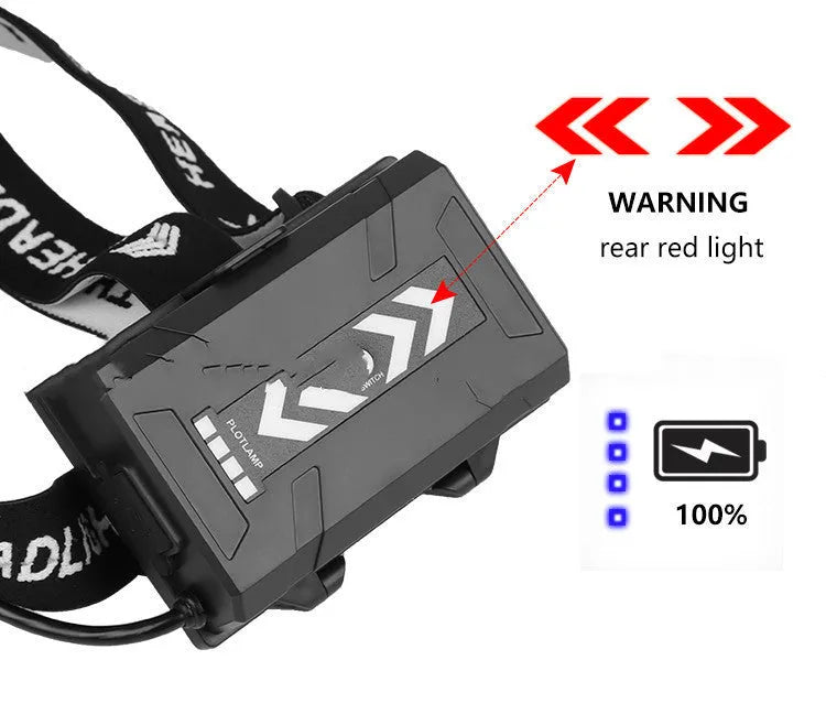 Black aluminium alloy USB rechargeable headlamp with telescopic zoom lens and head strap.