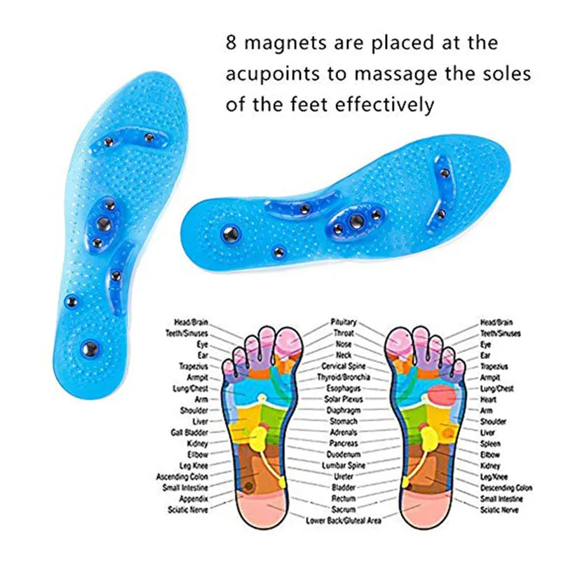 Transparent magnetic massage insole with multiple nodes for foot stimulation, 25cm female size