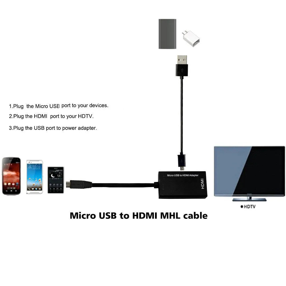 Black HD handset to HDMI adapter cable with gold-plated connectors on a white background